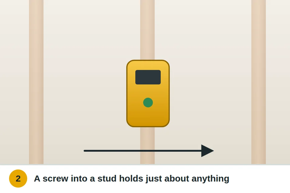 Stud finder sliding along a wall and lighting up over a stud