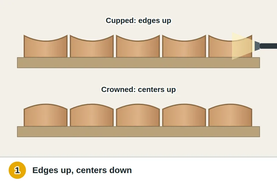 Flashlight held low across a hardwood floor showing boards with raised edges and lower centers, compared with crowned boards and boards buckling off the subfloor