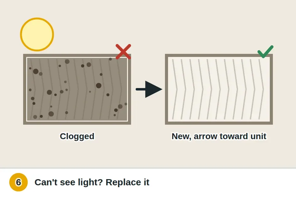 Dirty filter from the indoor unit held up to a light so almost no light passes through, next to a new clean filter