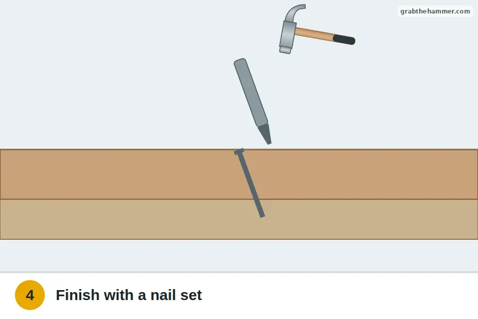 Finishing nail driven into a pilot hole and set just below the surface with a nail set