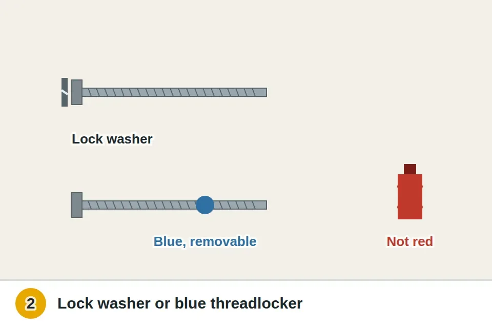 Split lock washer slipped under the screw head, and a drop of blue removable threadlocker on the screw threads