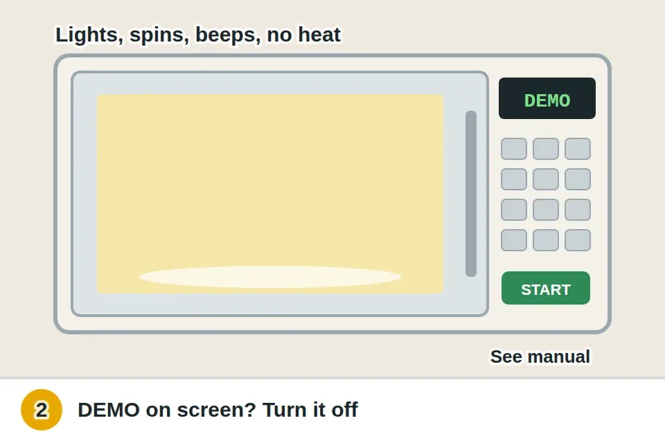 Microwave display showing the word DEMO, which means it runs and lights up but doesn't heat