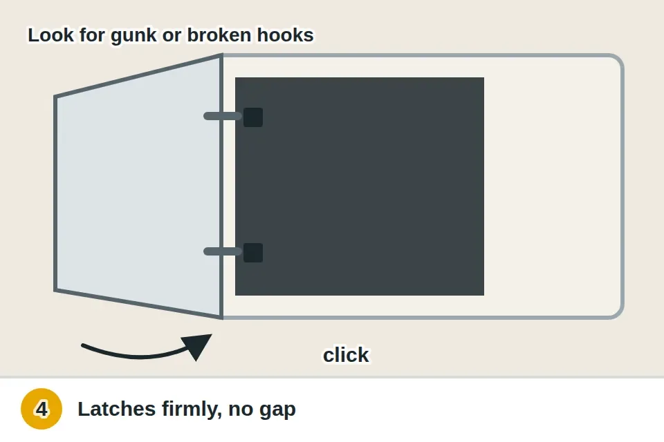 Microwave door swinging shut so its latch hooks click into the frame and the door sits flat with no gap