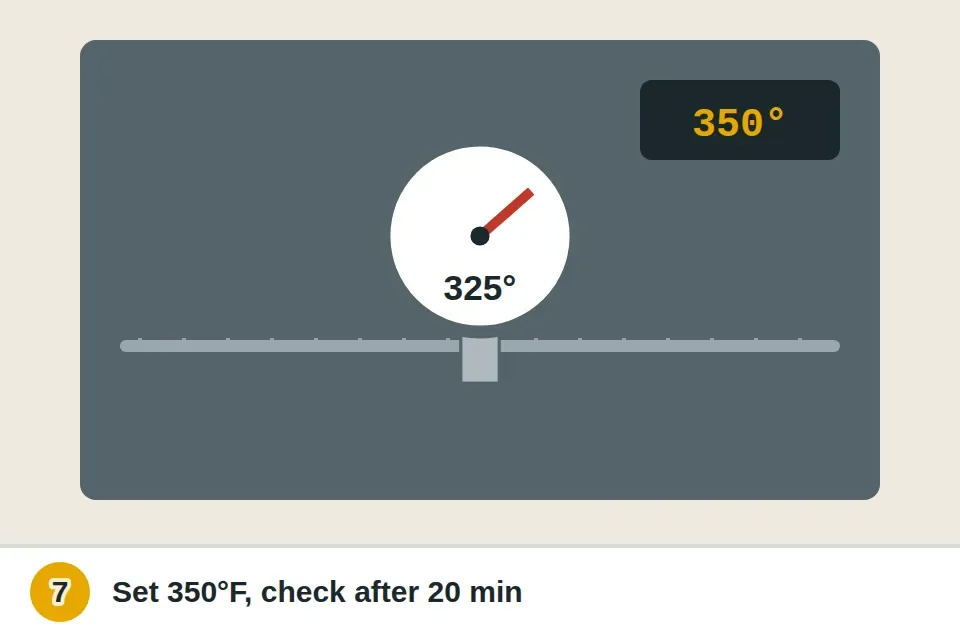Oven thermometer on the middle rack reading 325 degrees after the oven is set to 350