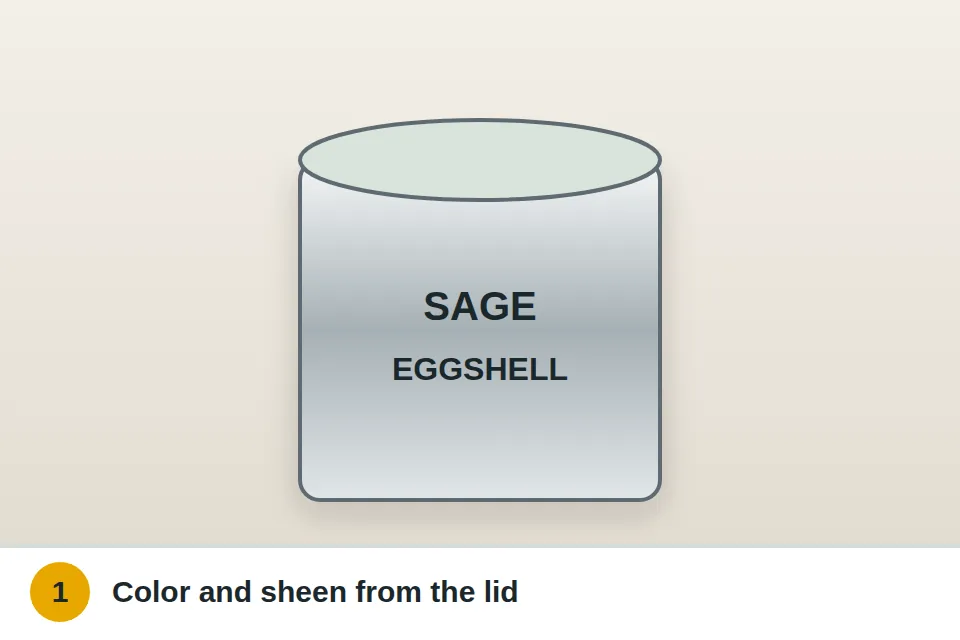 Leftover paint can with the color name and sheen written on the lid