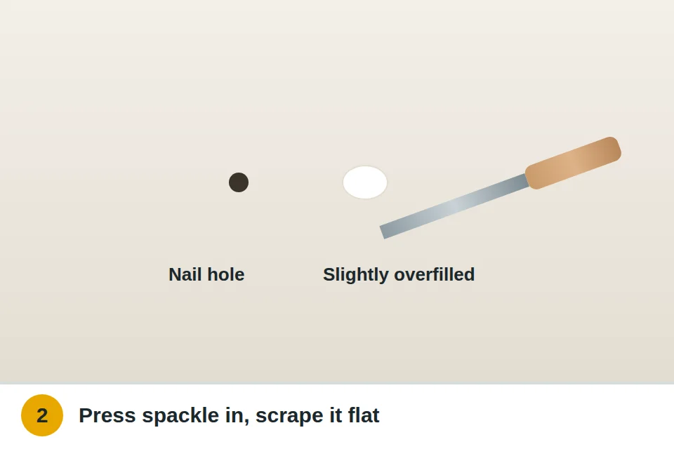 Putty knife pressing spackle into a nail hole and scraping it flat