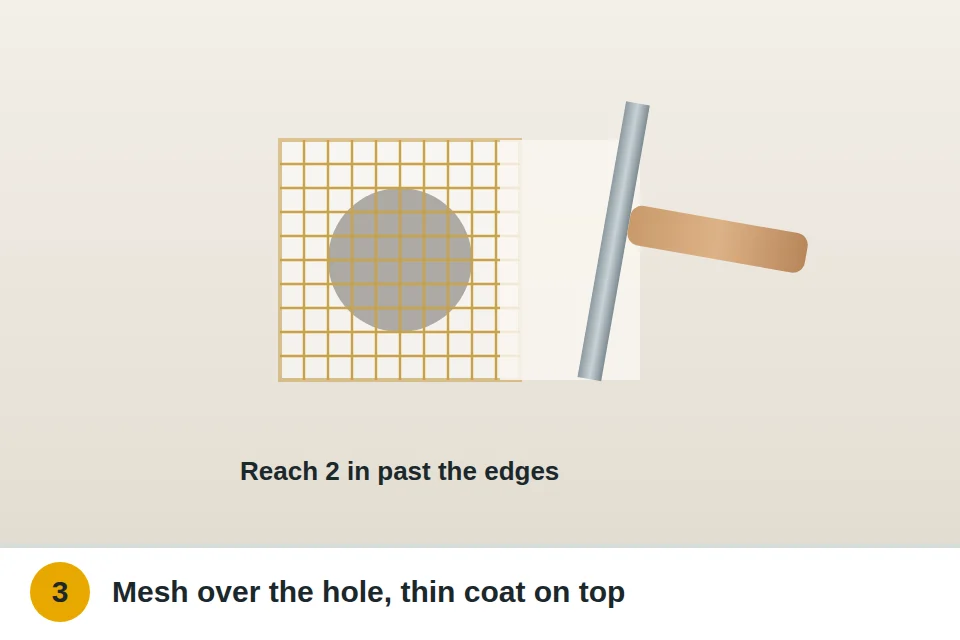 Self-adhesive mesh patch stuck over a doorknob-sized hole with a thin coat of compound over it