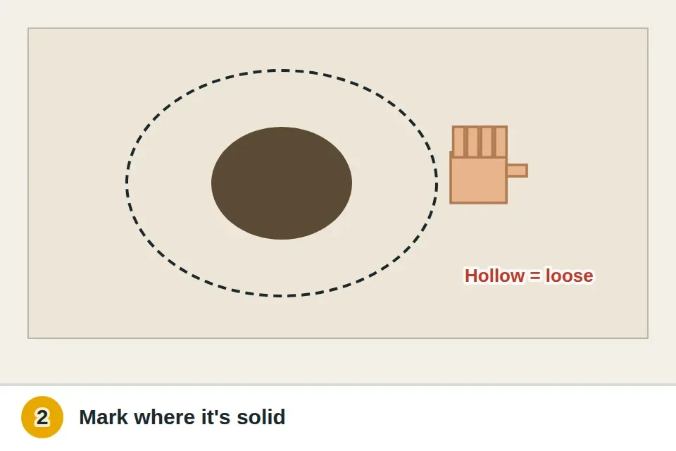 Palm pressing gently around a hole in plaster, with the loose area that moves marked by a pencil line where it turns solid