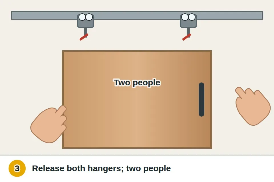 Two people holding the door while the locking levers on both hanger plates are released, then the door tilted out at the bottom and lifted out of the opening