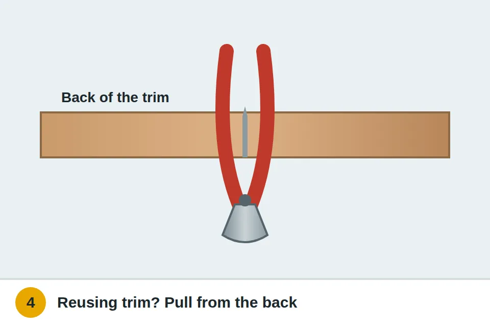 Pliers pulling a finish nail out through the back of a piece of trim so the face stays clean