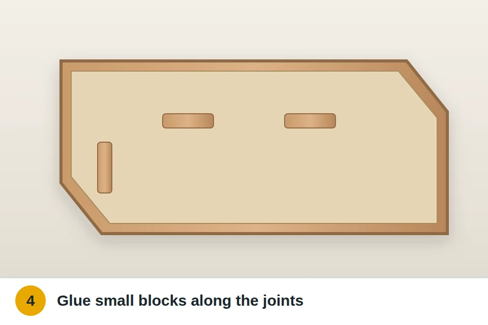 Small glued wood blocks set along the joint between the drawer bottom and sides for support