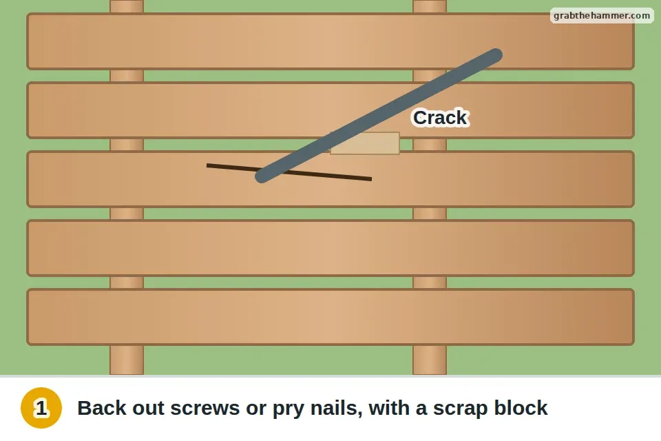 Pry bar and scrap block lifting nails out of a cracked deck board