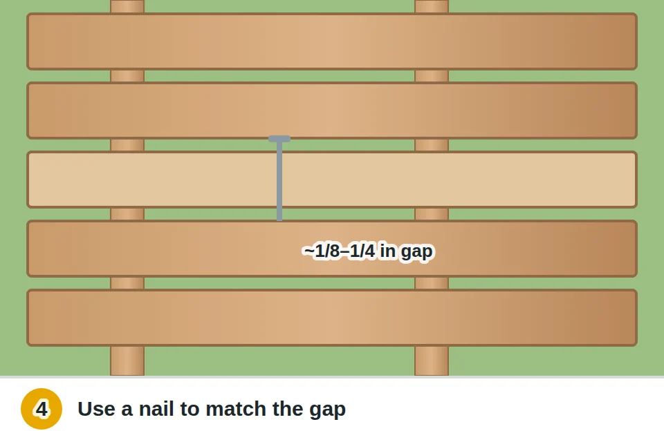 New deck board set in place with a nail used as a spacer to match the gap
