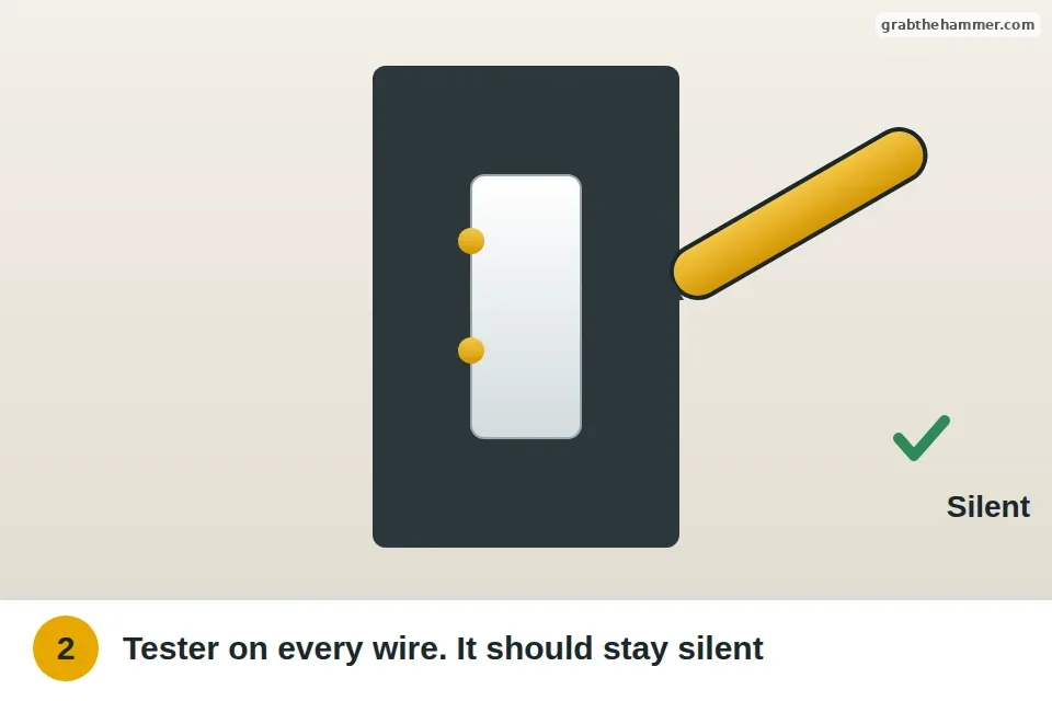 Non-contact voltage tester held against the switch wires staying silent