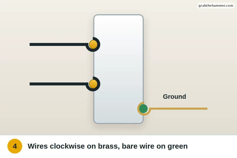 Wires hooked clockwise around the brass screws of a new switch, with the bare ground on the green screw