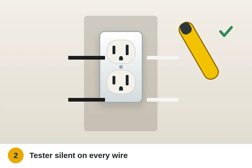 Non-contact voltage tester held against each wire of an outlet pulled from the box, staying silent
