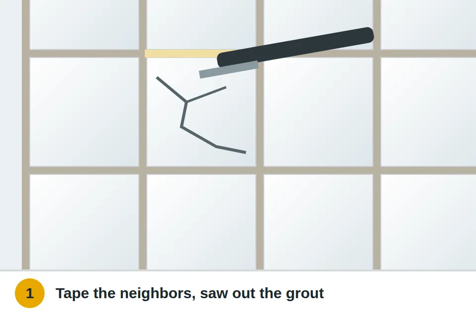 Grout saw cutting the grout joint around a cracked floor tile, with tape on the neighboring tiles