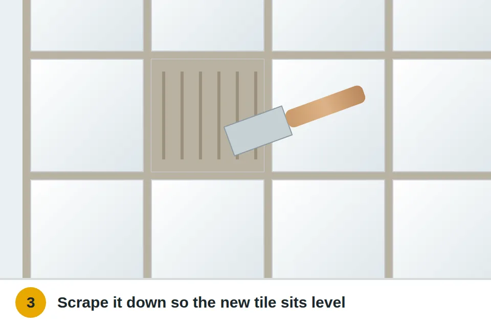 Stiff putty knife scraping old thinset from the empty tile space