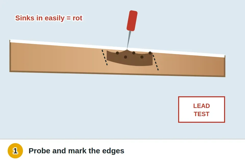 Awl pushed into a painted window sill every inch or so, sinking easily into a soft area near the outer edge, with the edges of the rot marked in pencil and a lead test kit for older homes