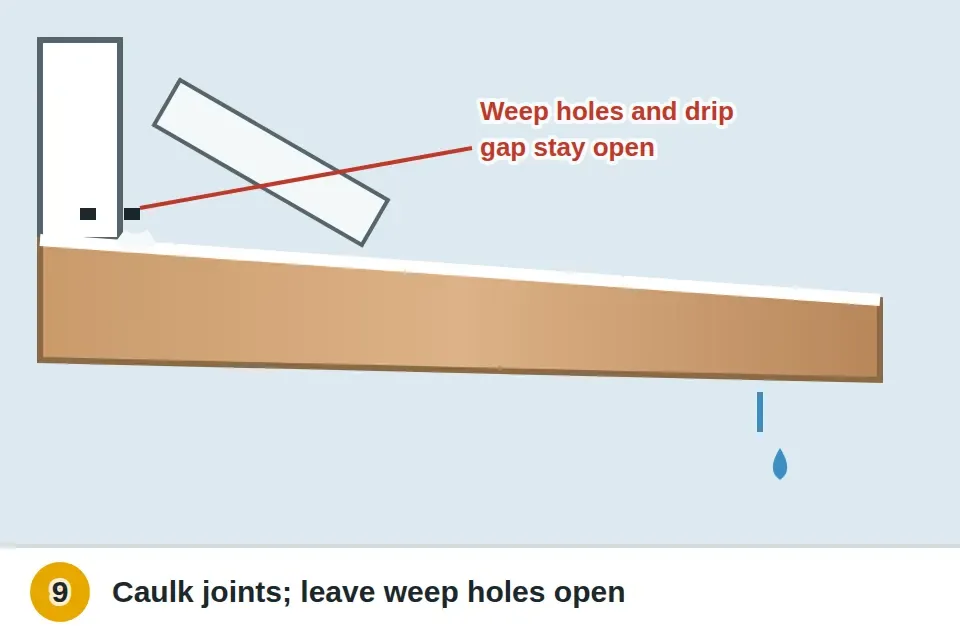 Caulk run along the joint where the sill meets the window frame and the siding, with the weep holes and drip gap underneath left open