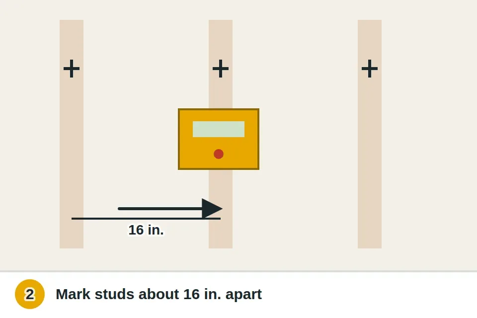 Stud finder slid along the closet's back wall with pencil marks at each stud, about 16 inches apart center to center