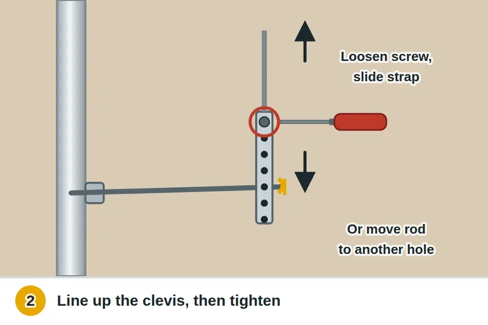 Clevis screw loosened, the stopper pushed fully closed by hand, the clevis strap slid along the lift rod to line up with the pivot rod and the screw retightened, or the pivot rod moved to another hole