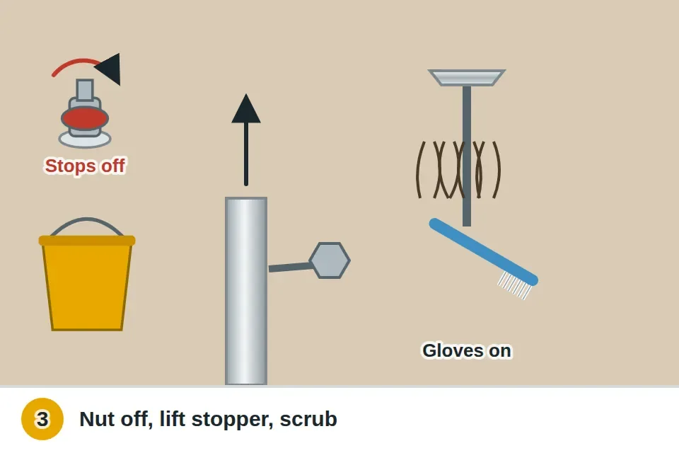 Bucket under the drain, the pivot nut unscrewed and the pivot rod pulled out so the stopper lifts straight out, then hair pulled off with gloved fingers and the stopper scrubbed with a toothbrush