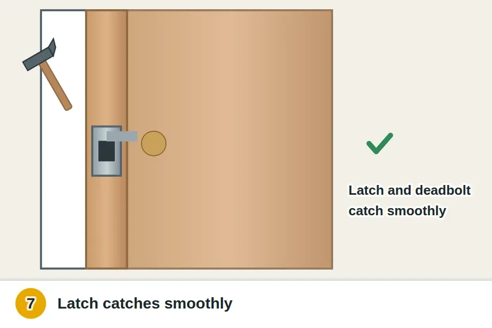 Casing nailed back on with finish nails, holes filled and painted, and the door closing with the latch and deadbolt catching smoothly in the strike