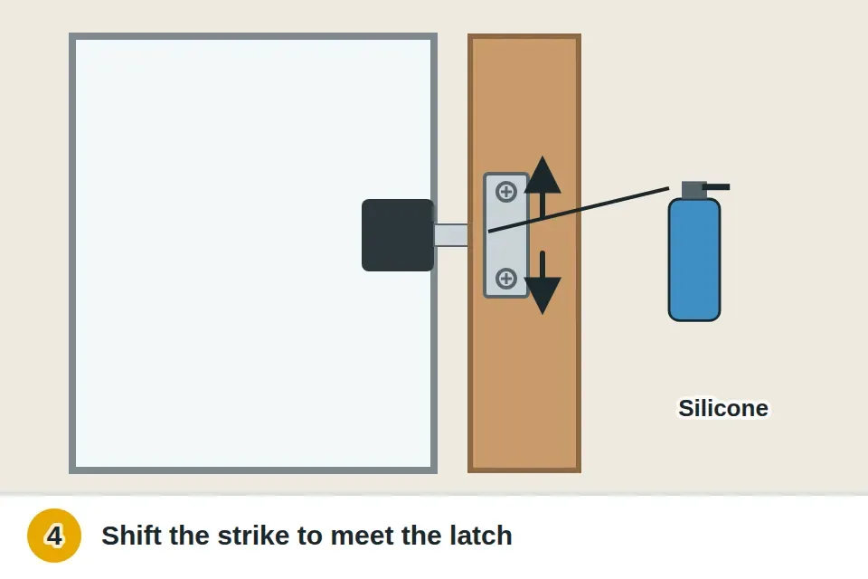 Storm door latch meeting the strike plate on the frame, the strike screws loosened and the plate shifted until the latch drops in, then a little silicone sprayed into the latch
