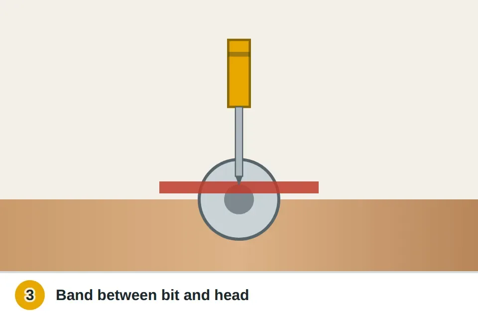 Wide rubber band laid flat over a stripped screw head with the screwdriver bit pressed through it