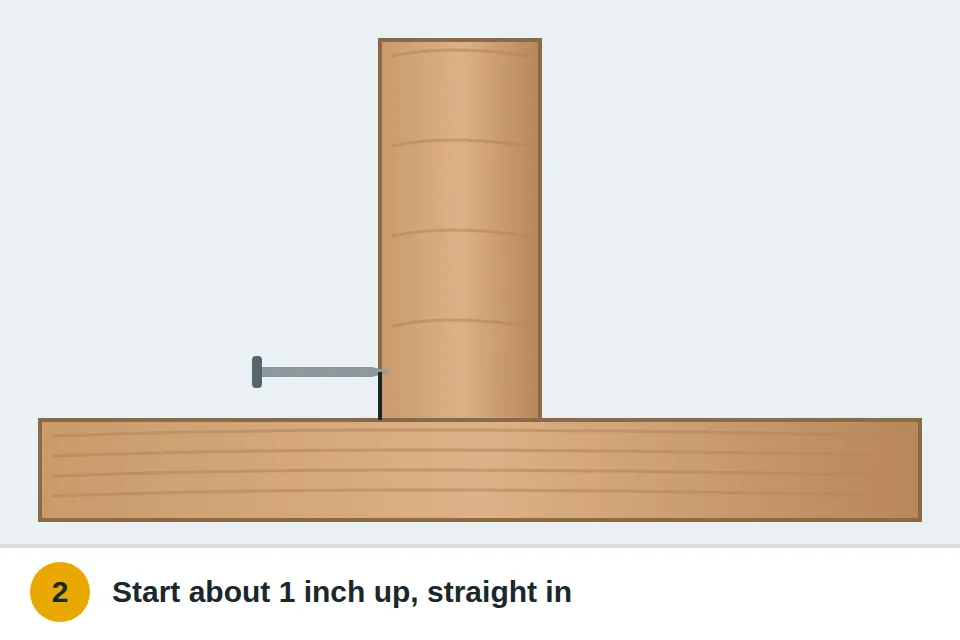 Nail tapped straight into the side of the stud about an inch up from the bottom