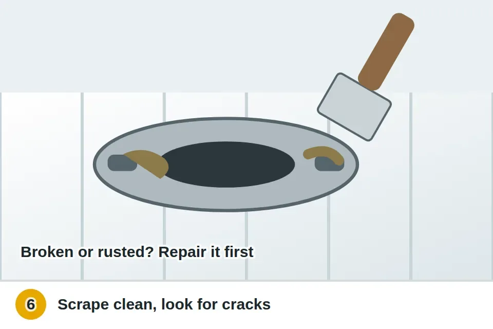 Putty knife scraping old wax off the toilet flange, which is checked for cracks