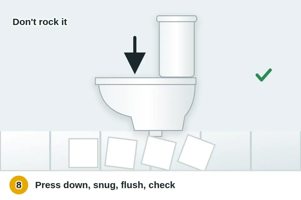 Toilet lowered straight down onto the bolts and pressed into the wax, then flushed while tissue at the base stays dry