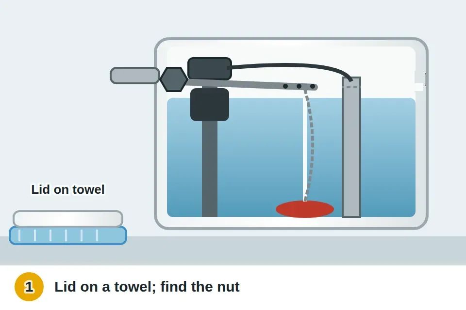 Tank lid set on a towel on the floor, with the open tank showing the handle nut, lift arm, chain and flapper