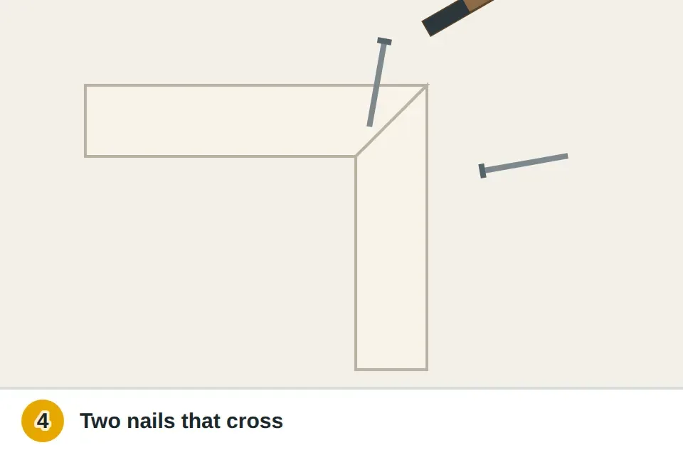 Two finish nails driven across a closed trim miter from opposite sides with a hammer, after predrilling