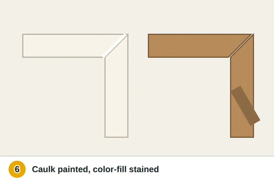 Thin bead of painter's caulk smoothed into a hairline trim gap on painted trim, and a wax filler stick on stained trim