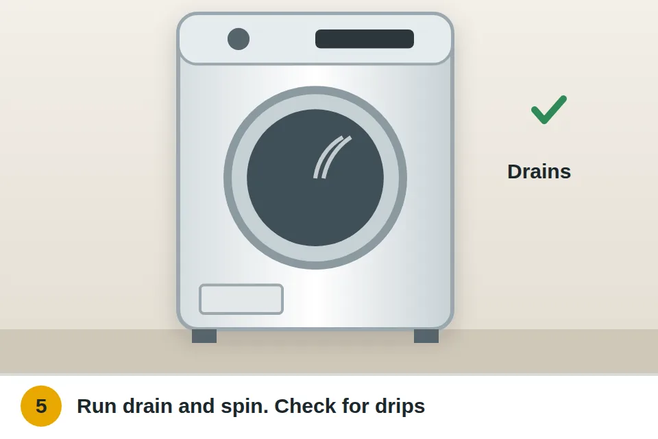 Filter screwed back in and panel closed while the washer runs a drain and spin cycle