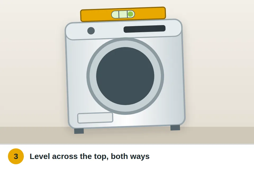 Level set across the top of a washing machine showing the bubble off center