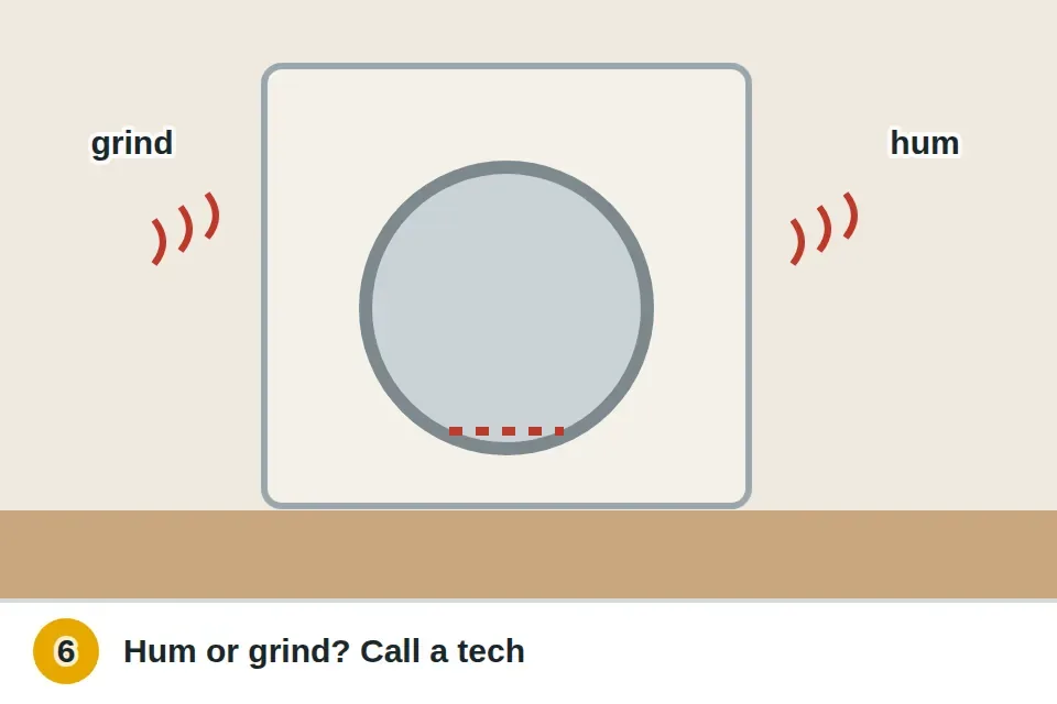 Washer humming and grinding while the drum barely turns, a sign of a worn belt or drive problem