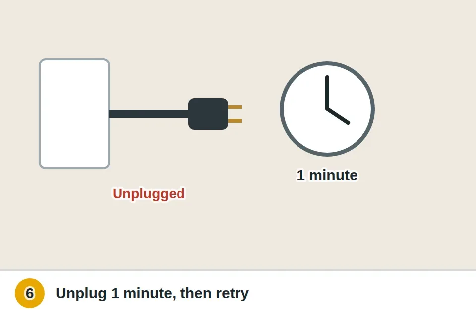 Washer unplugged for at least a minute, with a clock showing one minute, then plugged back in to try a short cycle