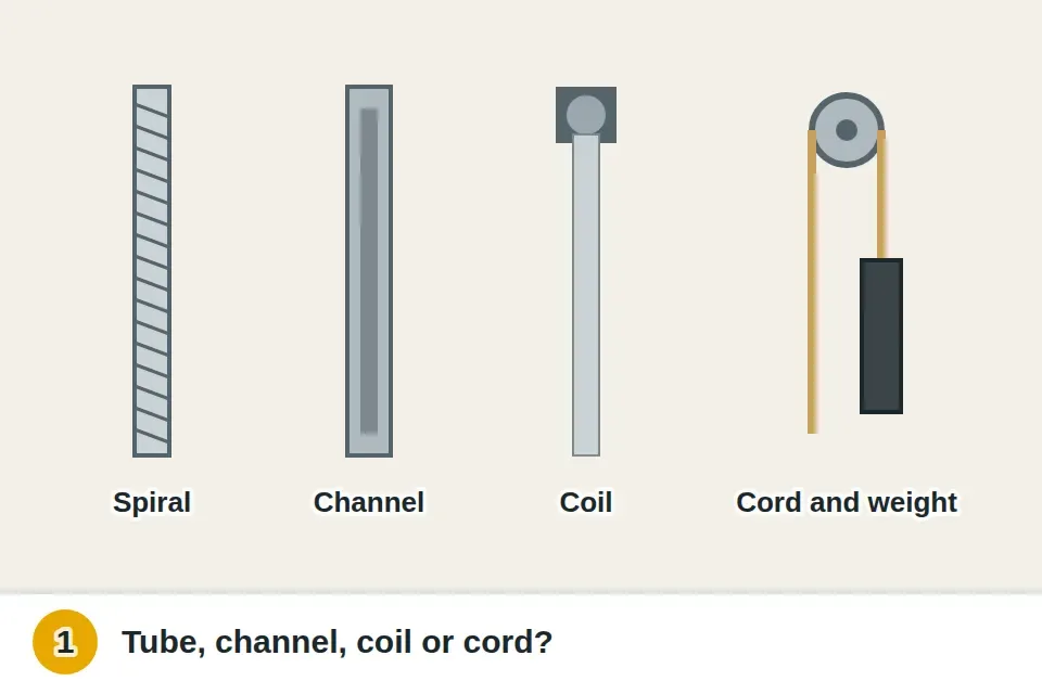 Lower sash raised with the side track visible, comparing a round spiral balance tube, a flat channel balance, a coil spring balance in a housing near the top, and an older window's cord running over a pulley