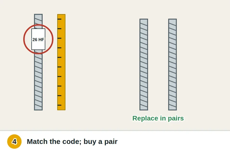 Old balance with its label and code circled, a tape measure along its length, and two matching new balances, since they're replaced as a pair