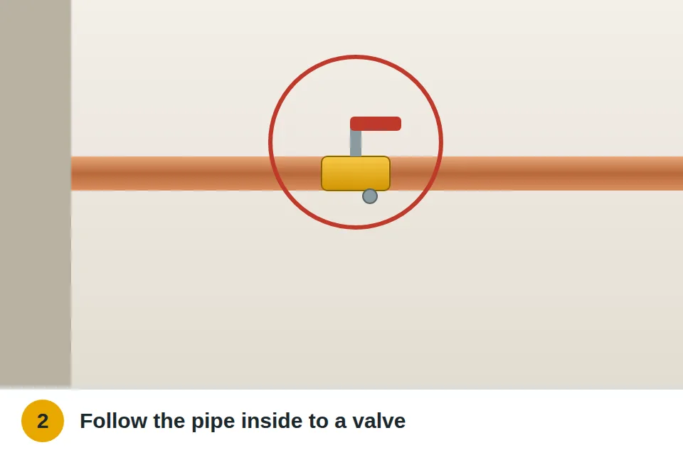 Indoor shutoff valve on the pipe that runs to the outdoor faucet, in a basement near the outside wall