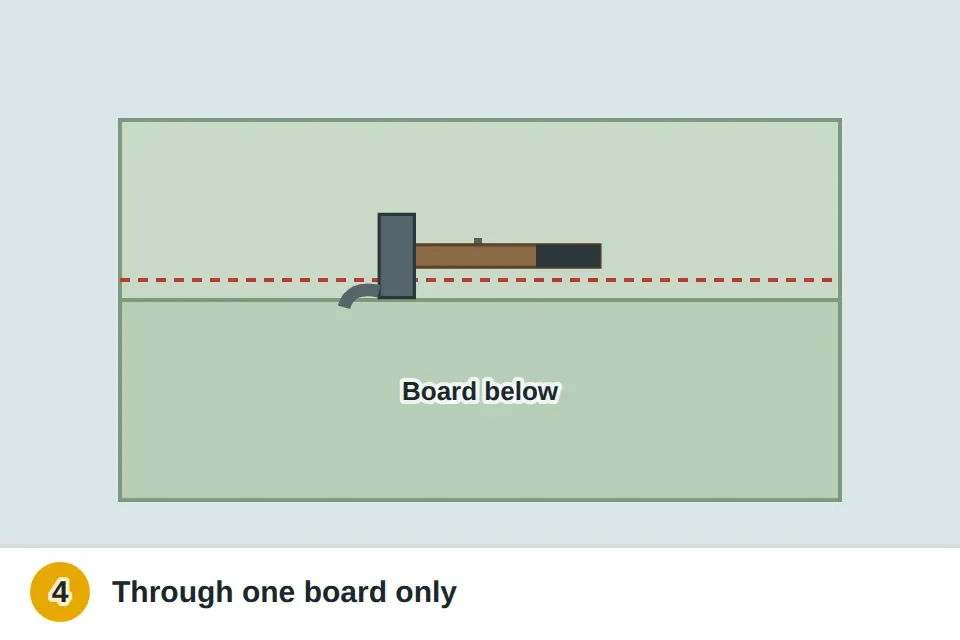 Siding nail driven through a loose board just above the top of the board below, into a stud